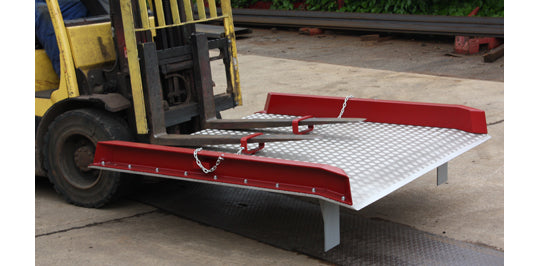 Dockplates