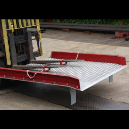 Dockplates