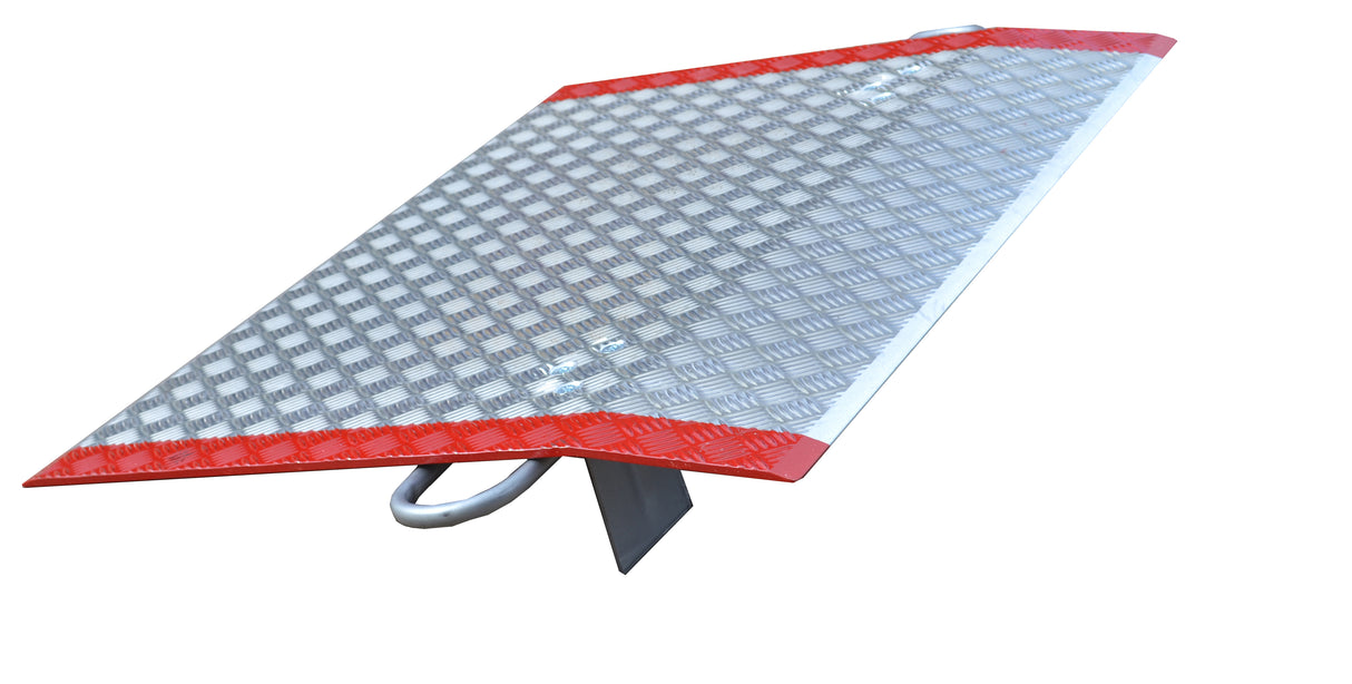 Dockplates