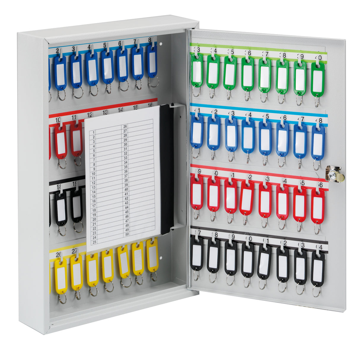 Keystor