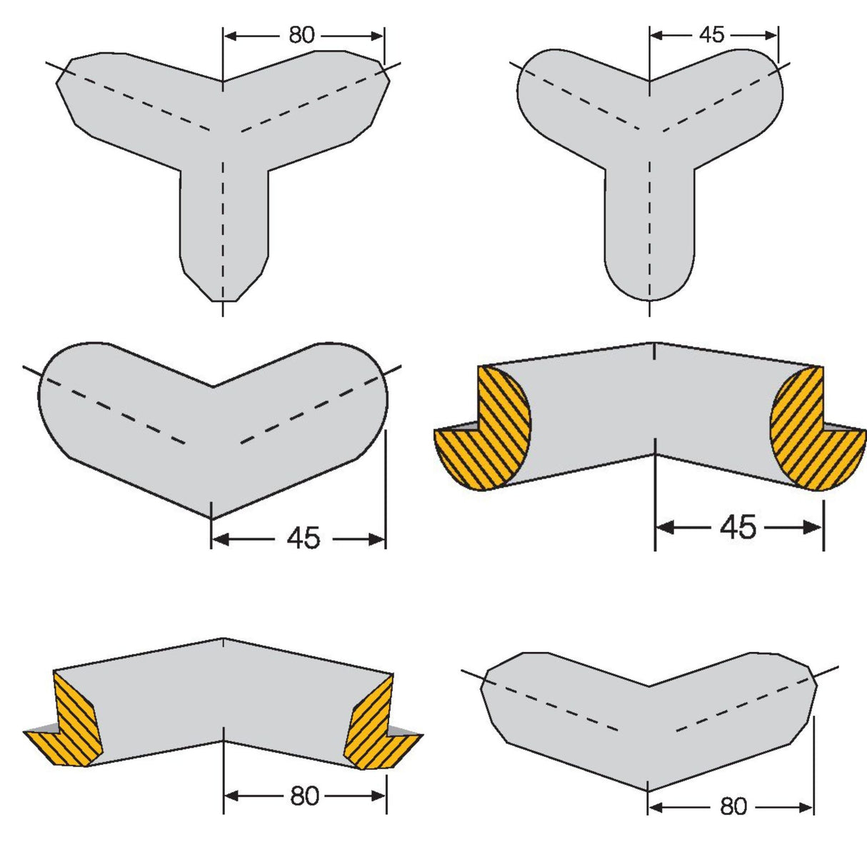 Impact Protection (Corner Edge Protection)