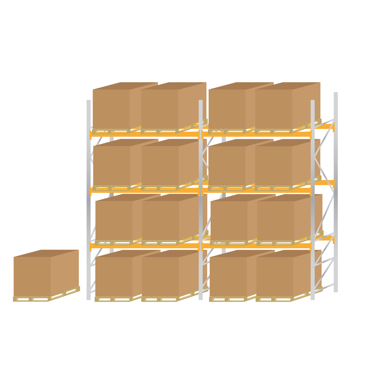 Pallet Racking Complete Kits - 4000mm High