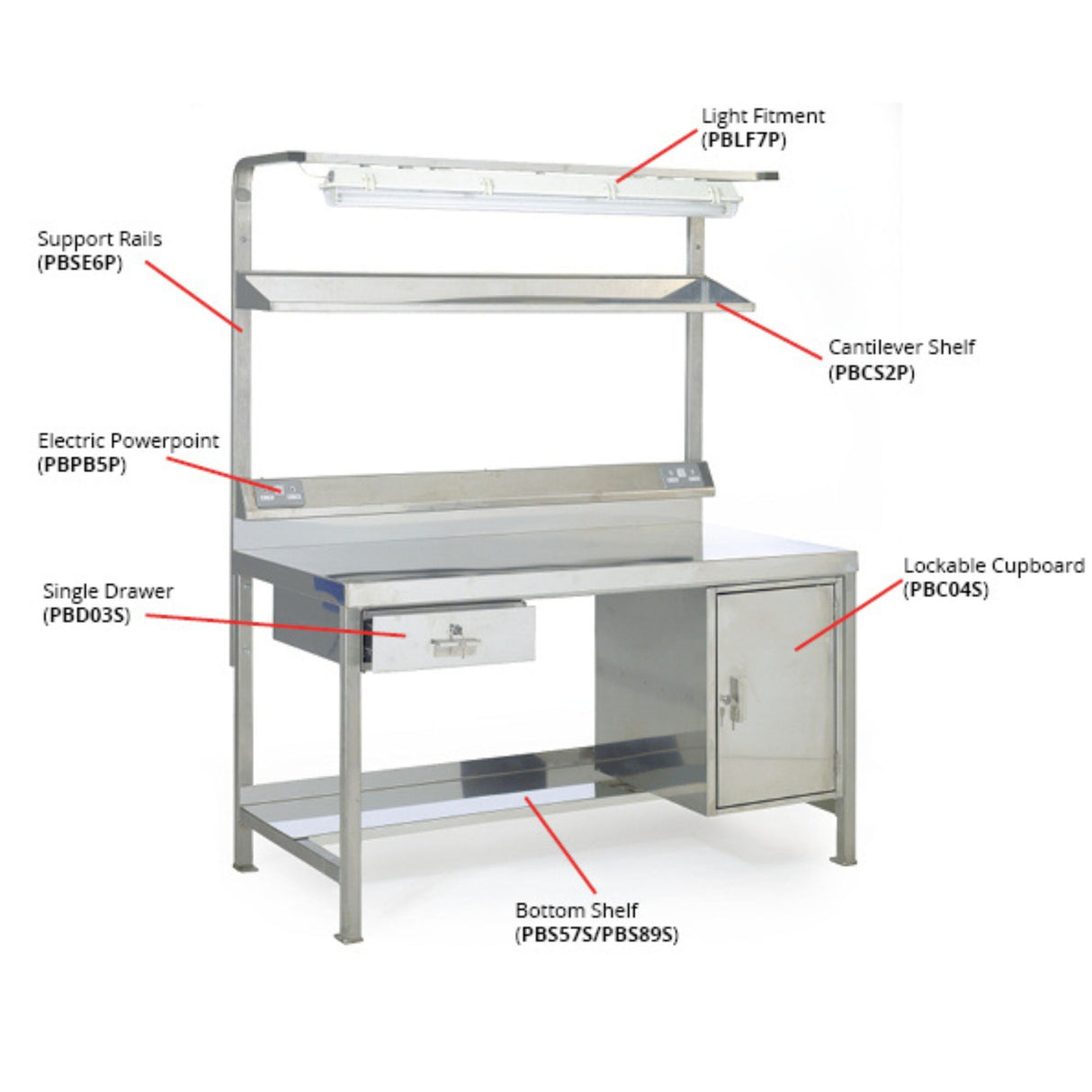 H.D. Premium Stainless Steel Workbenches