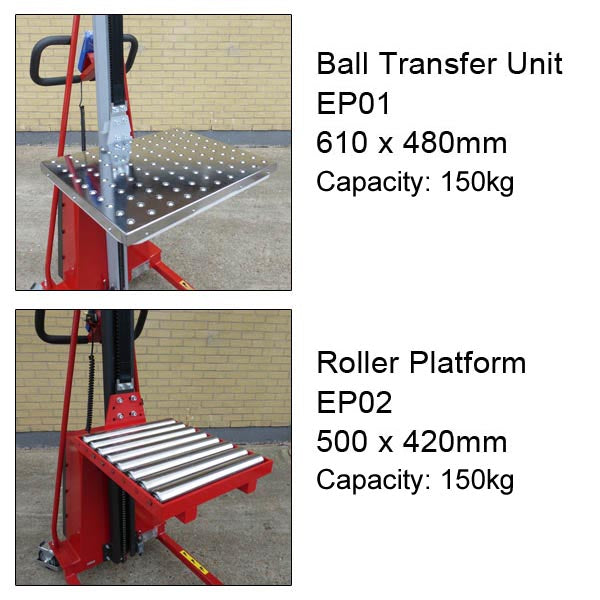 ball transfer and roller platform