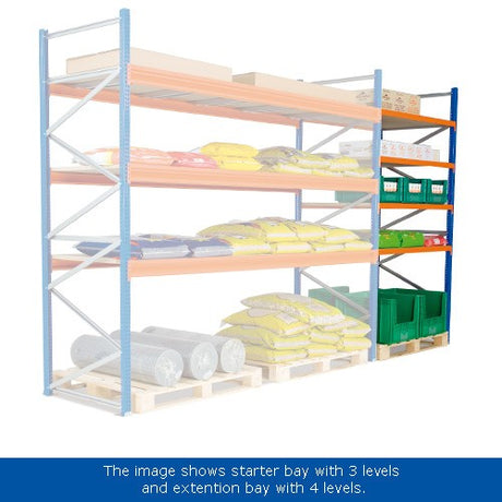 eavy Duty Wide Span Shelving Kits - Add-on Bay