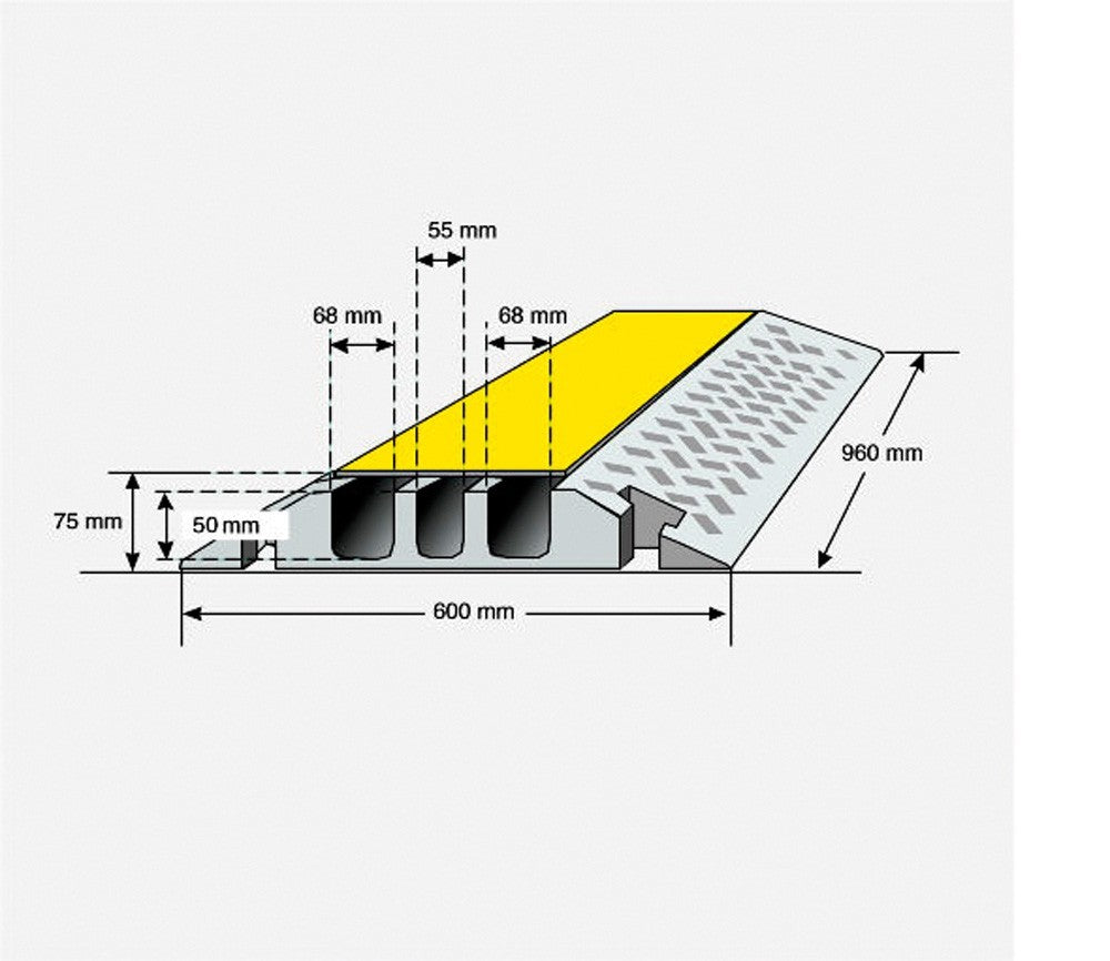 Large Cable Protection Ramps 2