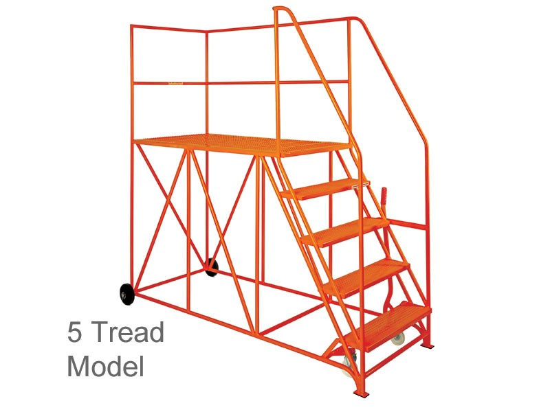 Single Ended Access Steps