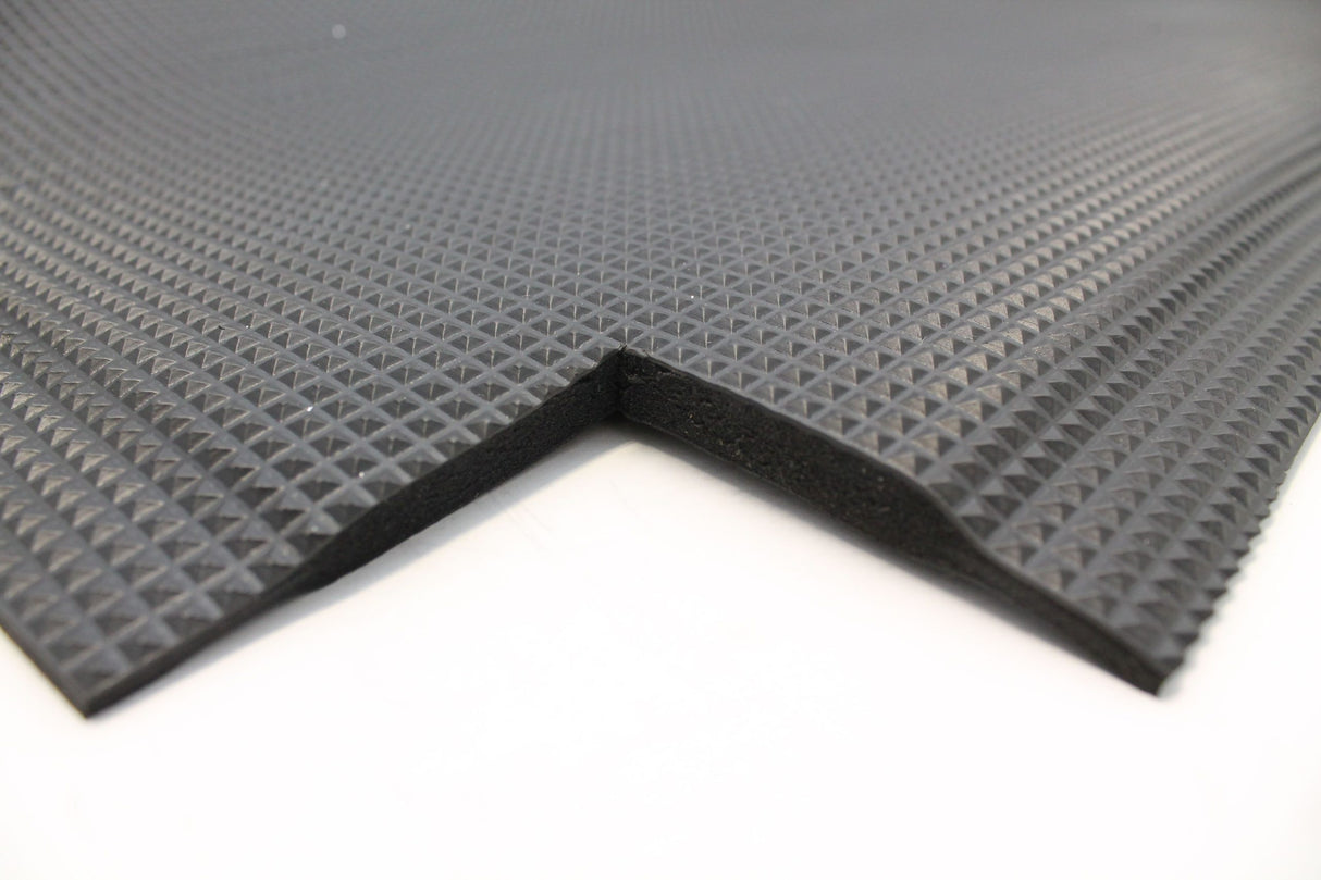 Superior Anti-Fatigue Matting