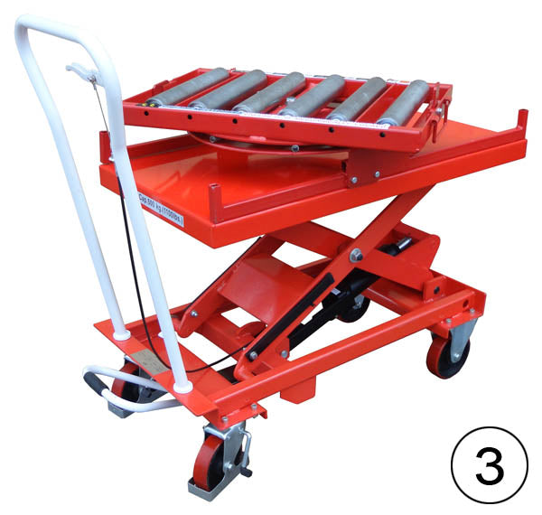 Turntable Roller Track