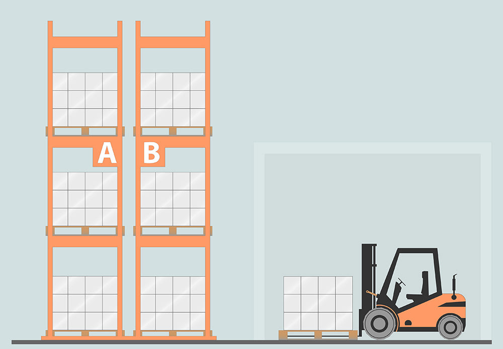 6 most common pallet racking mistakes to make. – Engineered Solutions