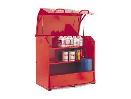 Petroleum And Liquid Storage Cabinets