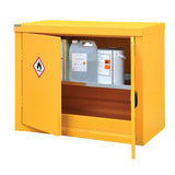 Steel Cabinets for Hazardous Substances