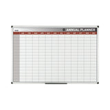 Planners