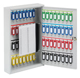Keystor