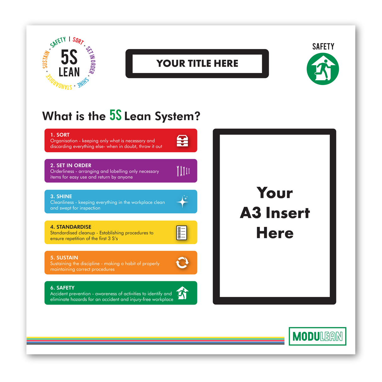 5S Information Board