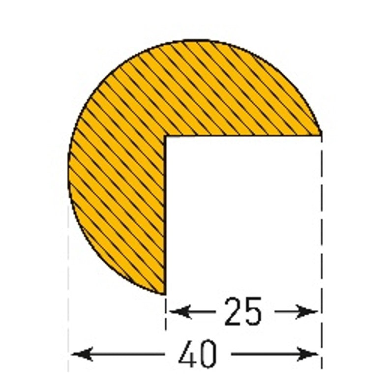 Impact Protection (Edge Protection)