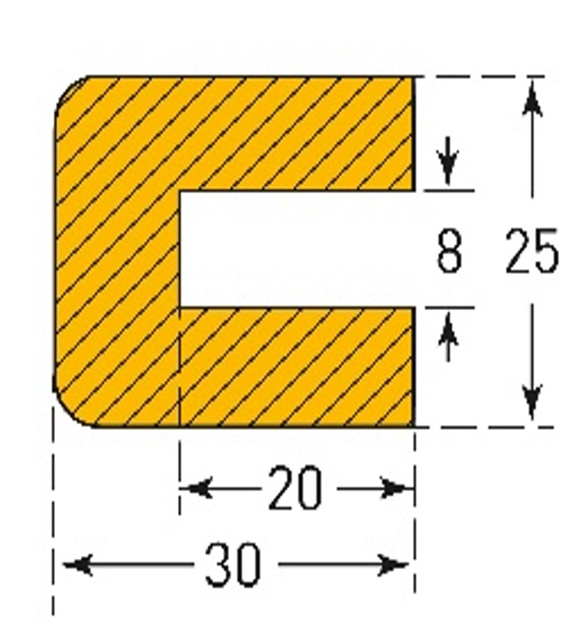 Impact Protection ( Push-fit Protection)