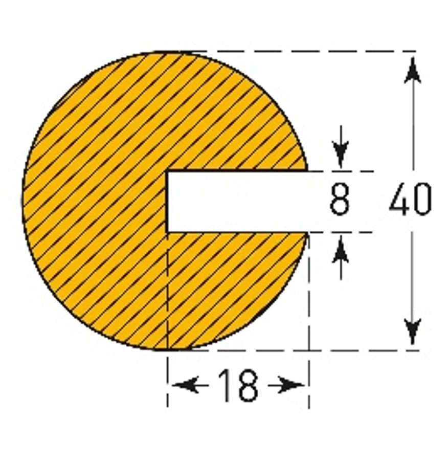 Impact Protection ( Push-fit Protection)