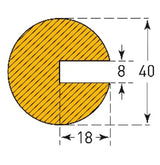 Impact Protection ( Push-fit Protection)