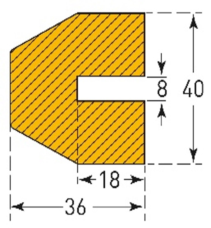 Impact Protection ( Push-fit Protection)