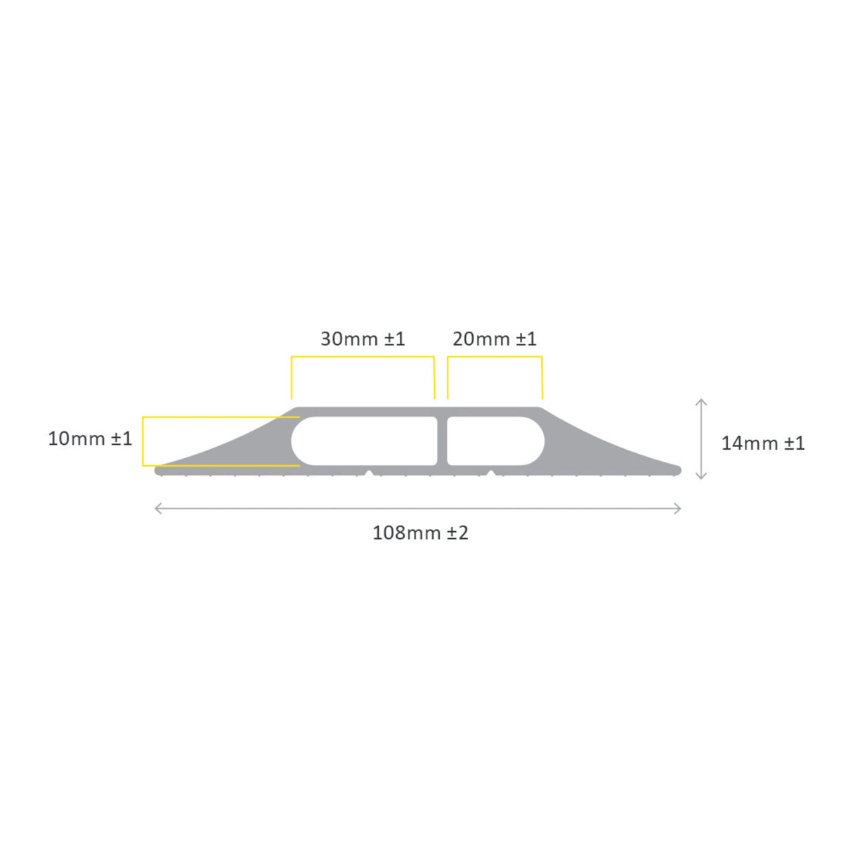 cable protectors - Data