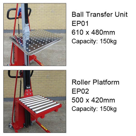 ball transfer unit