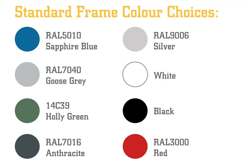 Colour chart