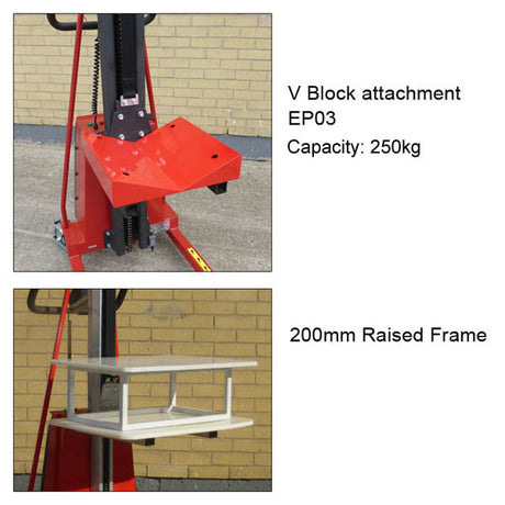 raised frame and v block