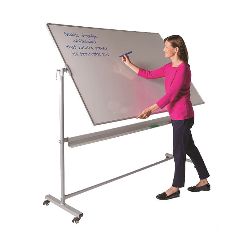 Magnetic Revolving Mobile Whiteboards – Engineered Solutions